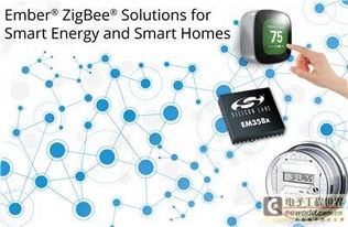 Silicon Labs 擴展 Ember Zigbee 產品線，強化物聯網應用服務布局
